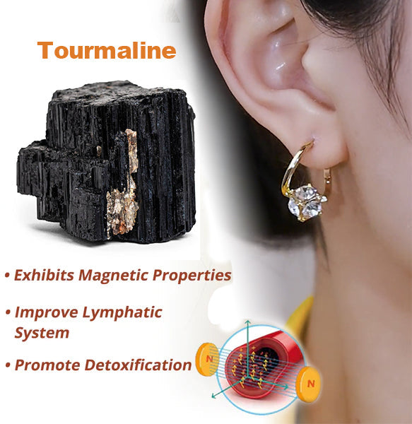 UK’s #1 Germanium Earrings — Stylish Comfort for Wellness & Energy