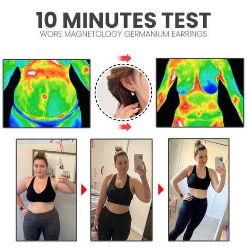 UK’s #1 Germanium Earrings — Stylish Comfort for Wellness & Energy