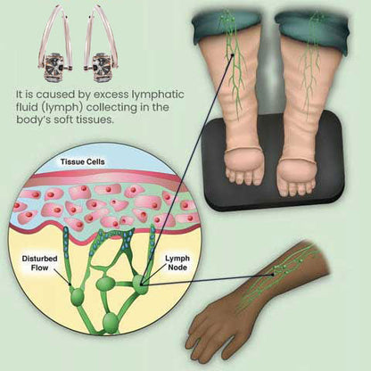 UK’s #1 Germanium Earrings — Stylish Comfort for Wellness & Energy